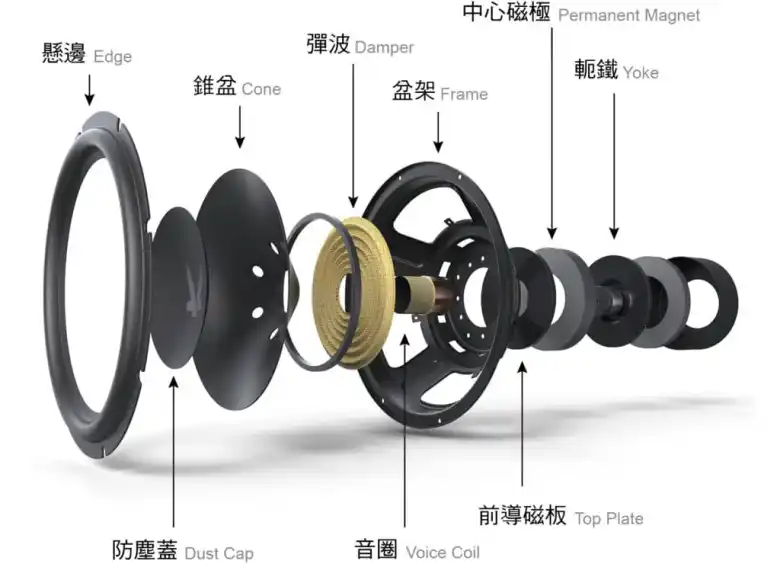喇叭厂介绍高音喇叭的特点